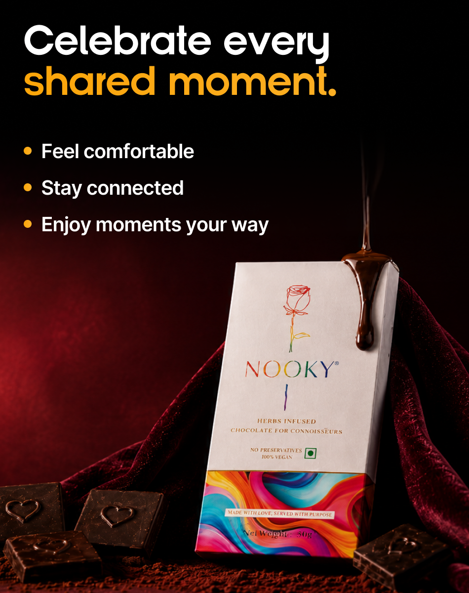 Nooky LGBTQ+- 2-In-1 Intimacy Aphrodisiac Chocolate Them
