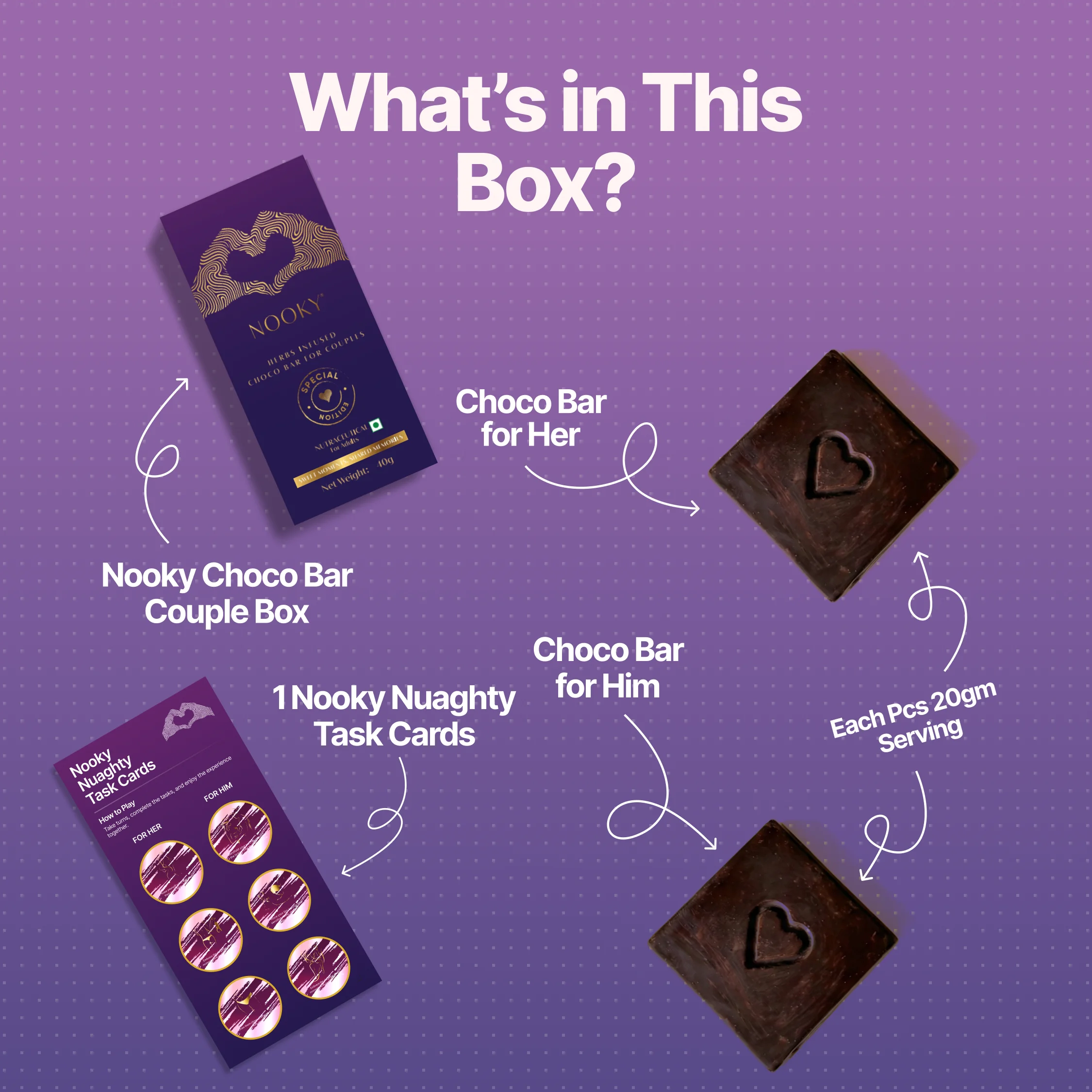 Nooky Special Edition Gift kit | Herb Infused Choco Bar for Couples + Naughty Task Cards