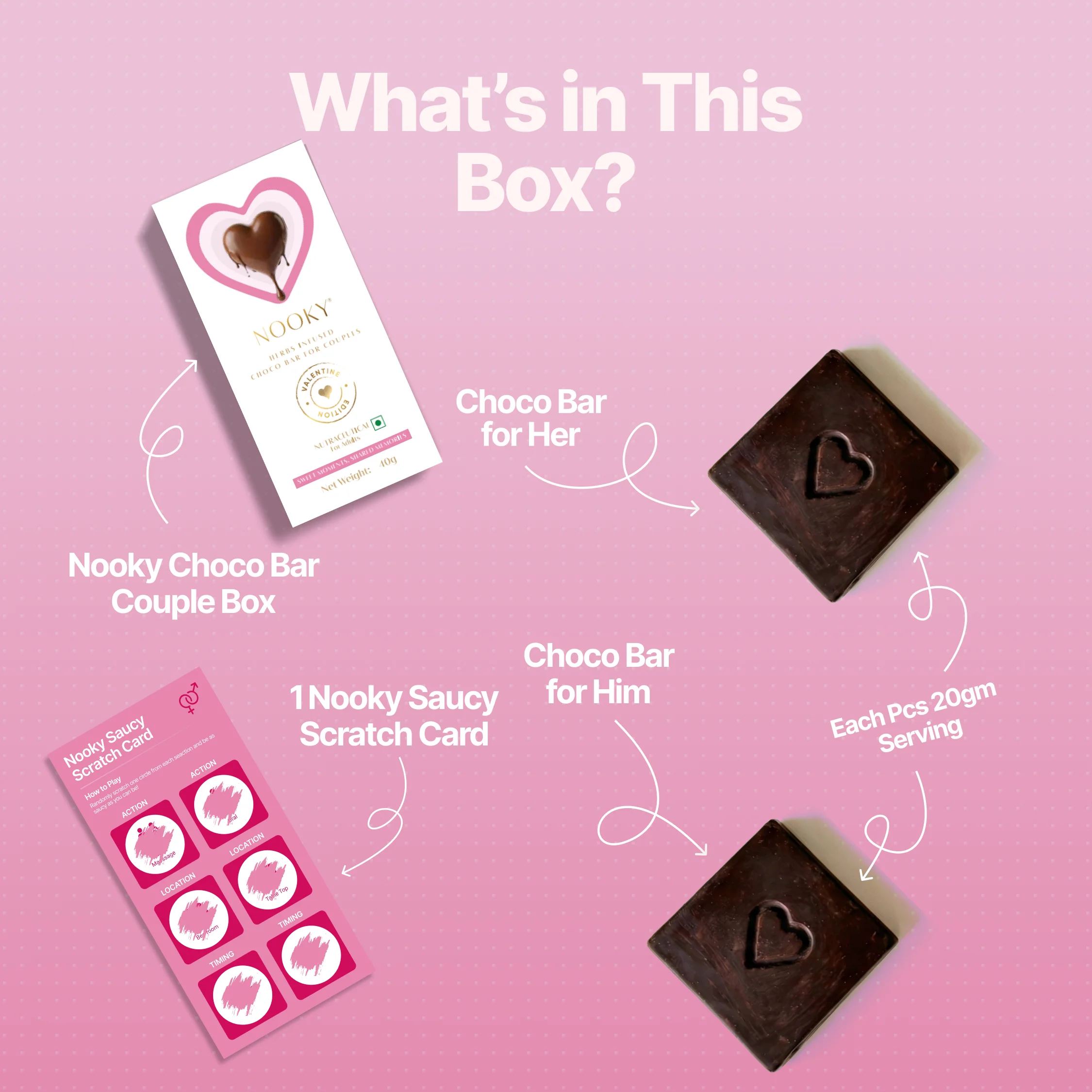 Nooky Valentine Edition Gift kit | Herb Infused Choco Bar for Couples + Saucy Cards