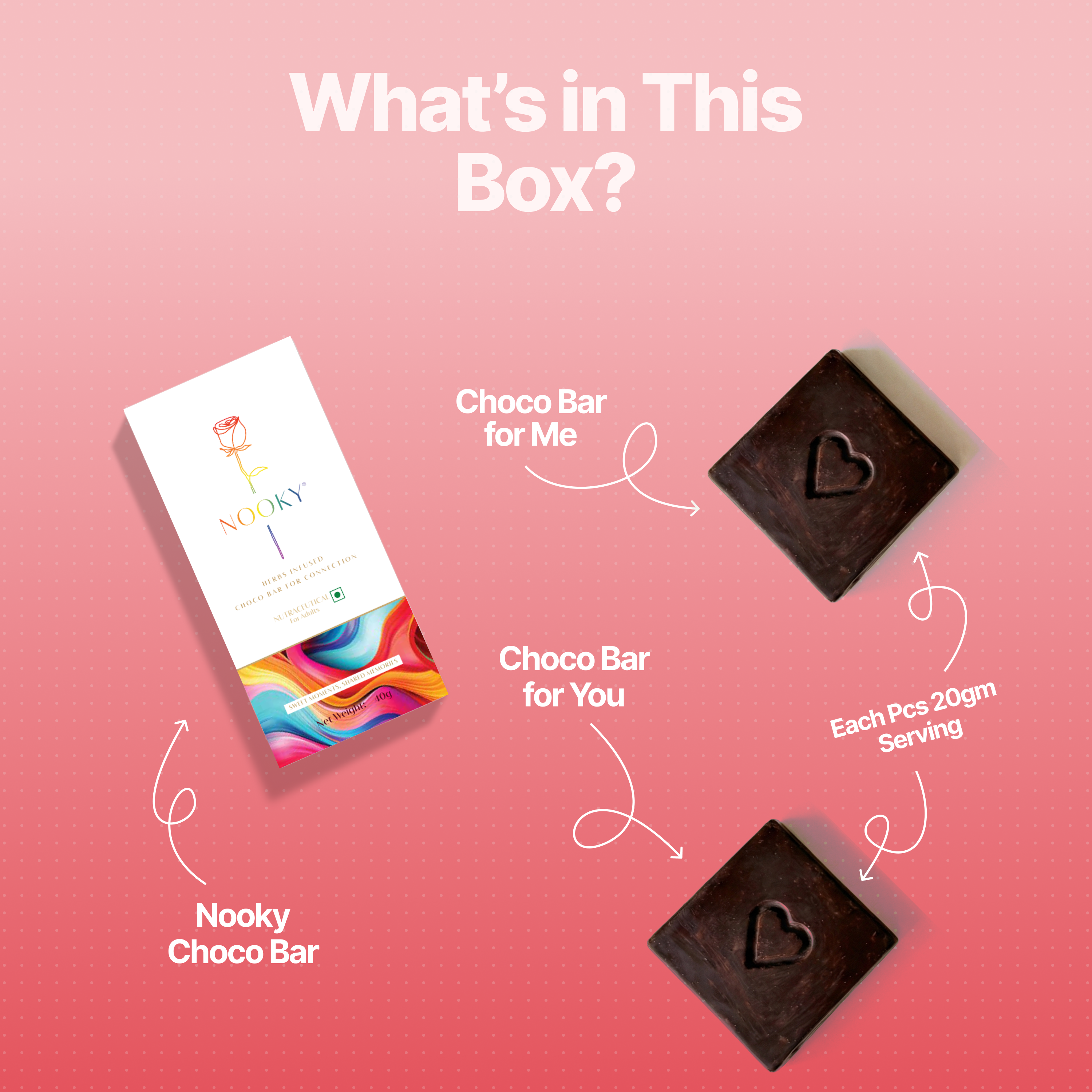 Nooky LGBTQ+- 2-In-1 Intimacy Aphrodisiac Chocolate Them