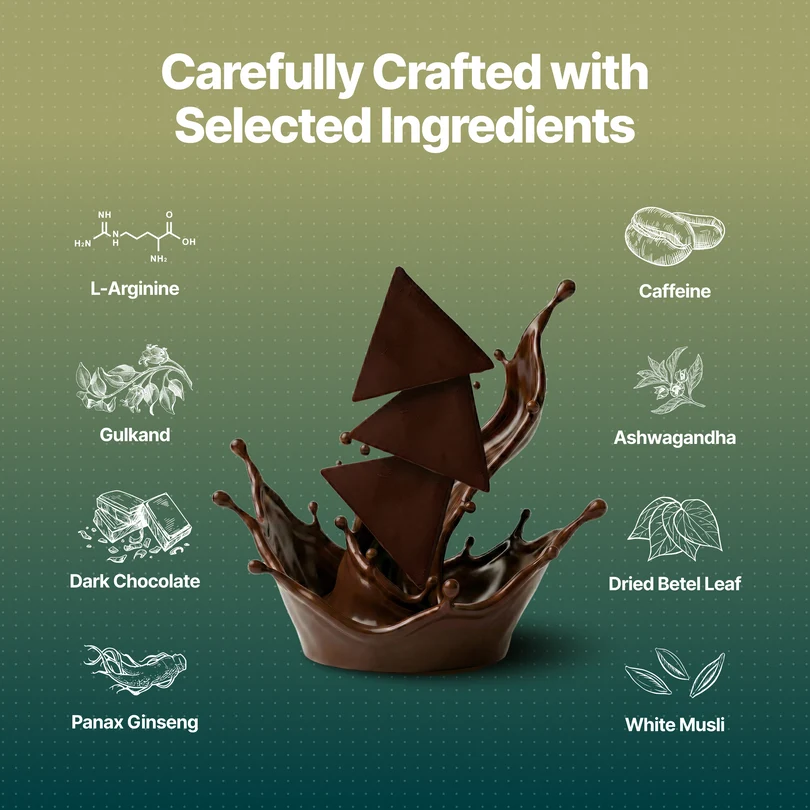 Herb Infused Choco Paan for Men & Women