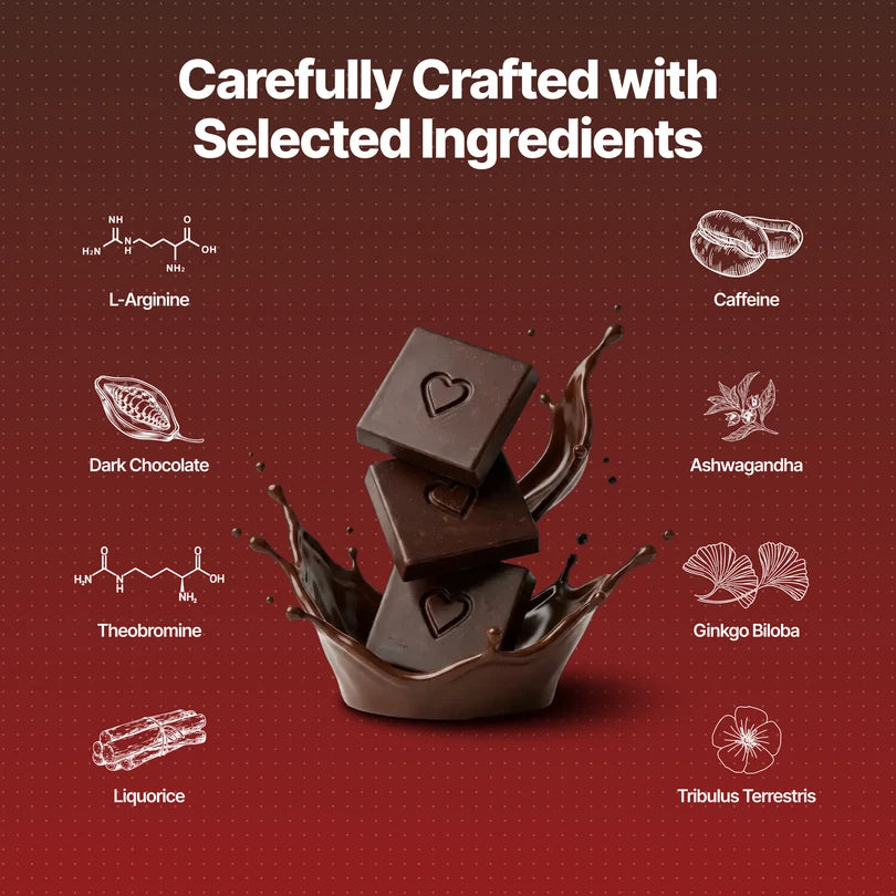 Nooky Crave 2-in-1 Kit | Silicone Plug & Chocolate