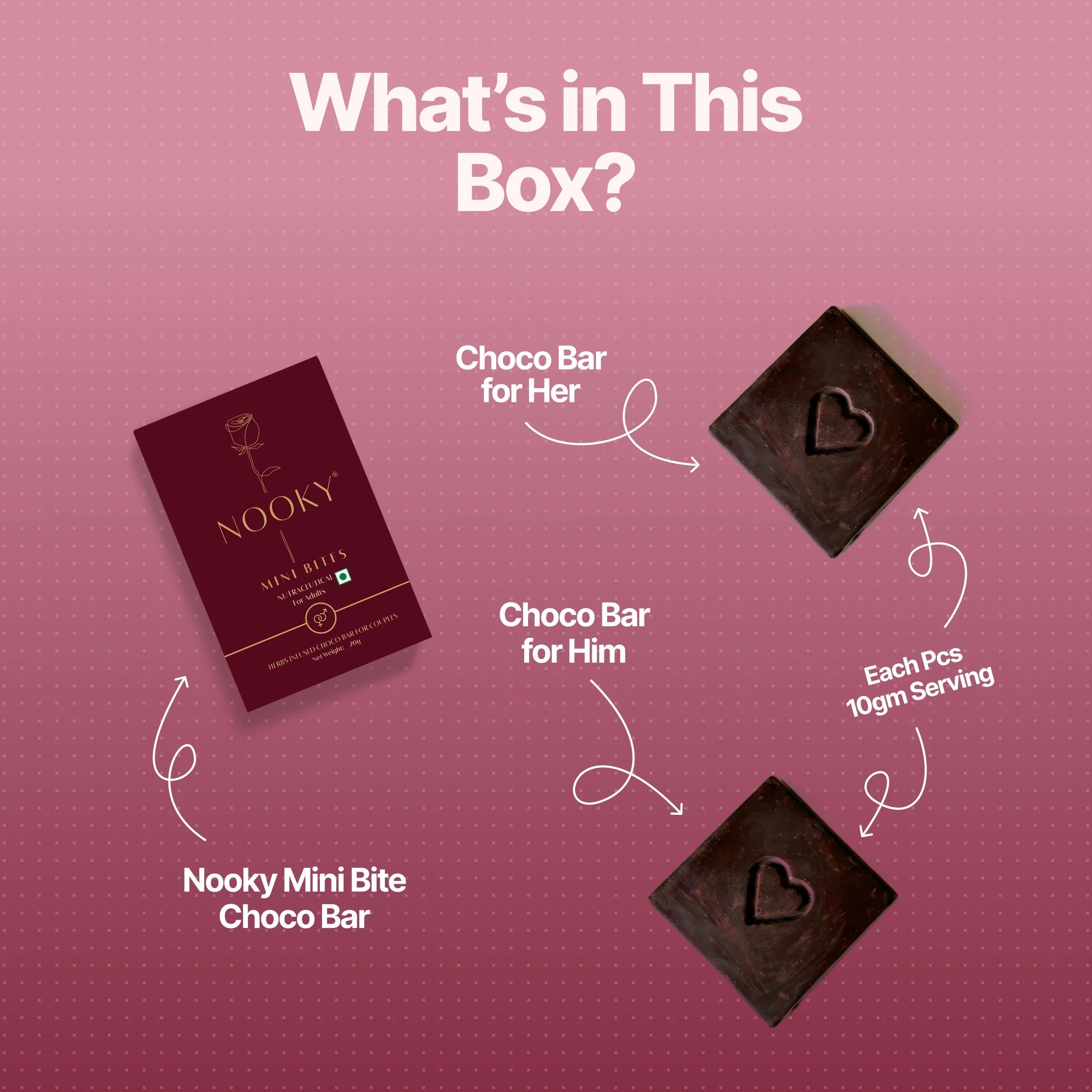 Nooky Mini Bites For Couples